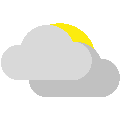 Tuesday 6/17 Weather forecast for Gull Lake, Brainerd, United States, Broken clouds